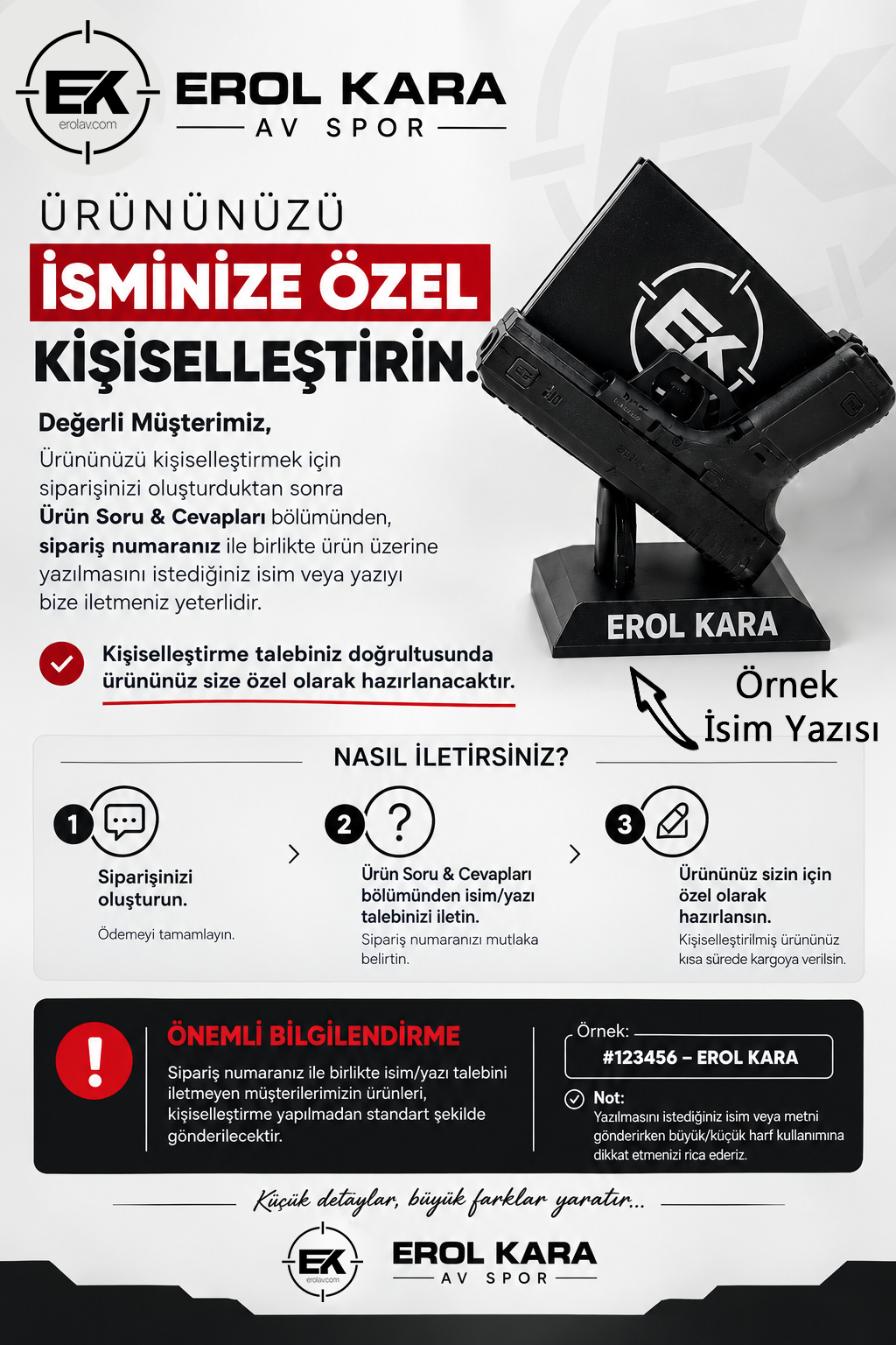 Tabanca figürlü kartvizitlik için isim kişiselleştirme bilgilendirmesi